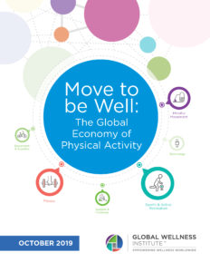 Physical Activity Is An 828 Billion Market To Reach 1 1 Trillion By 2023 Global Wellness Institute