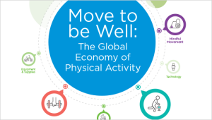 2019 Move to be Well: The Global Economy of Physical Activity