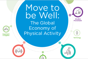 2019 Move to be Well: The Global Economy of Physical Activity