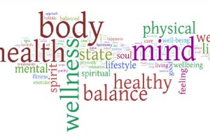 2010 Spas and the Global Wellness Market: Synergies and Opportunities
