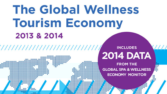 2013 & 2014 Global Wellness Tourism Economy