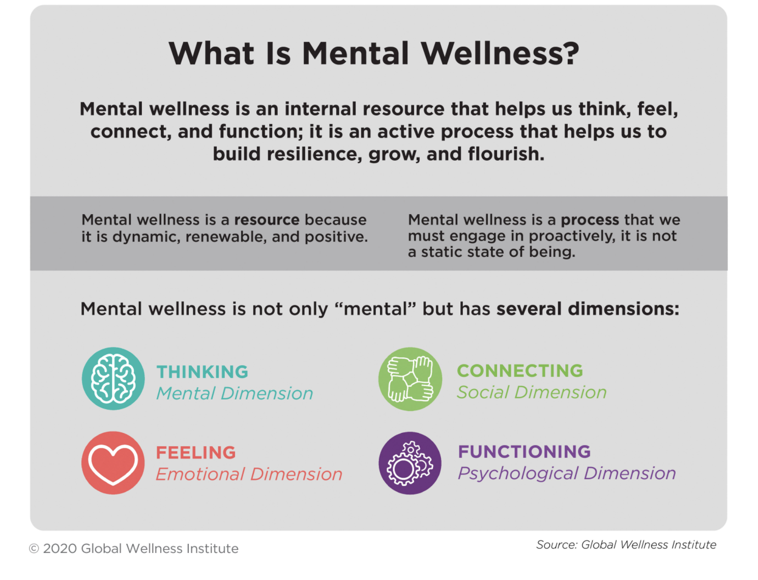 Cultivating Mental Wellness: Strategies for a Balanced Life