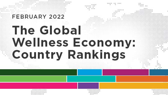 2022 Global Wellness Economy: Country Rankings (2017-2020 data)