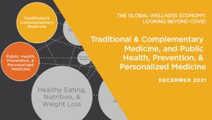 2021 Traditional & Complementary Medicine, and Public Health, Prevention, & Personalized Medicine | The Global Wellness Economy: Looking Beyond COVID