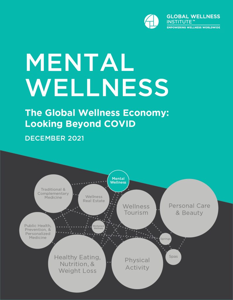 Mental Wellness The Global Wellness Economy Looking Beyond Covid Global Wellness Institute