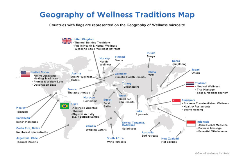 Geography Of Wellness: Country Reports - Global Wellness Institute