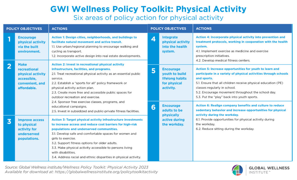 Exercise and Older Adults Toolkit