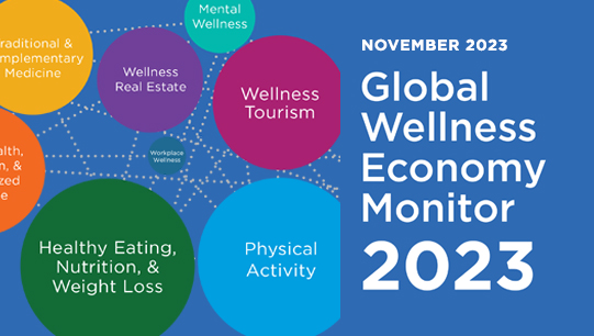 The 2023 Global Wellness Economy Monitor
