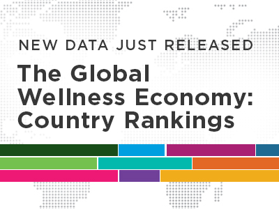 2024 Global Wellness Economy: Country Rankings (2019-2022 data)