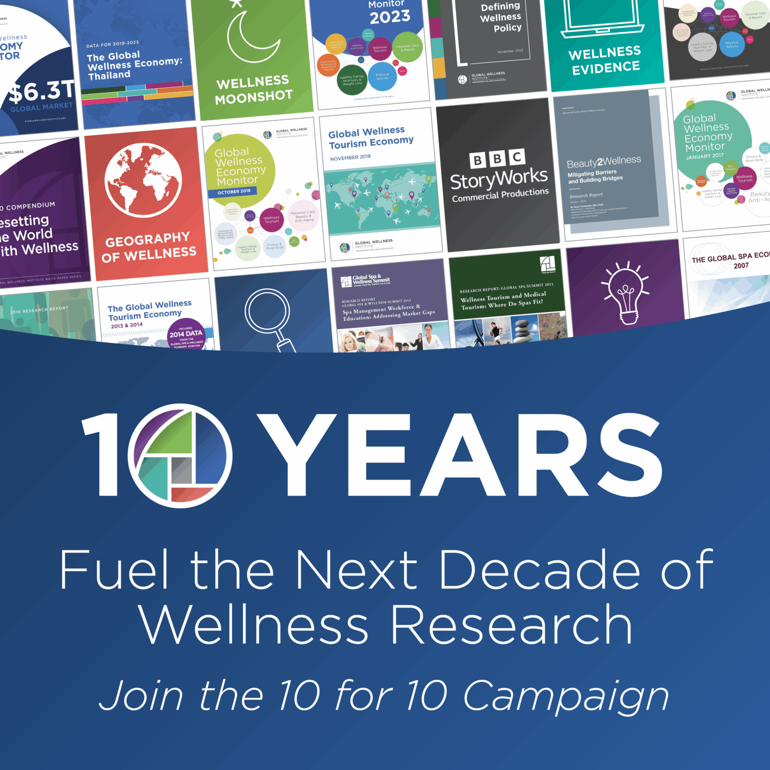 History of Wellness - Global Wellness Institute