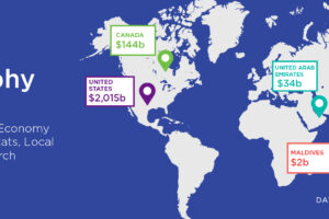 Geography of Wellness: Country Reports
