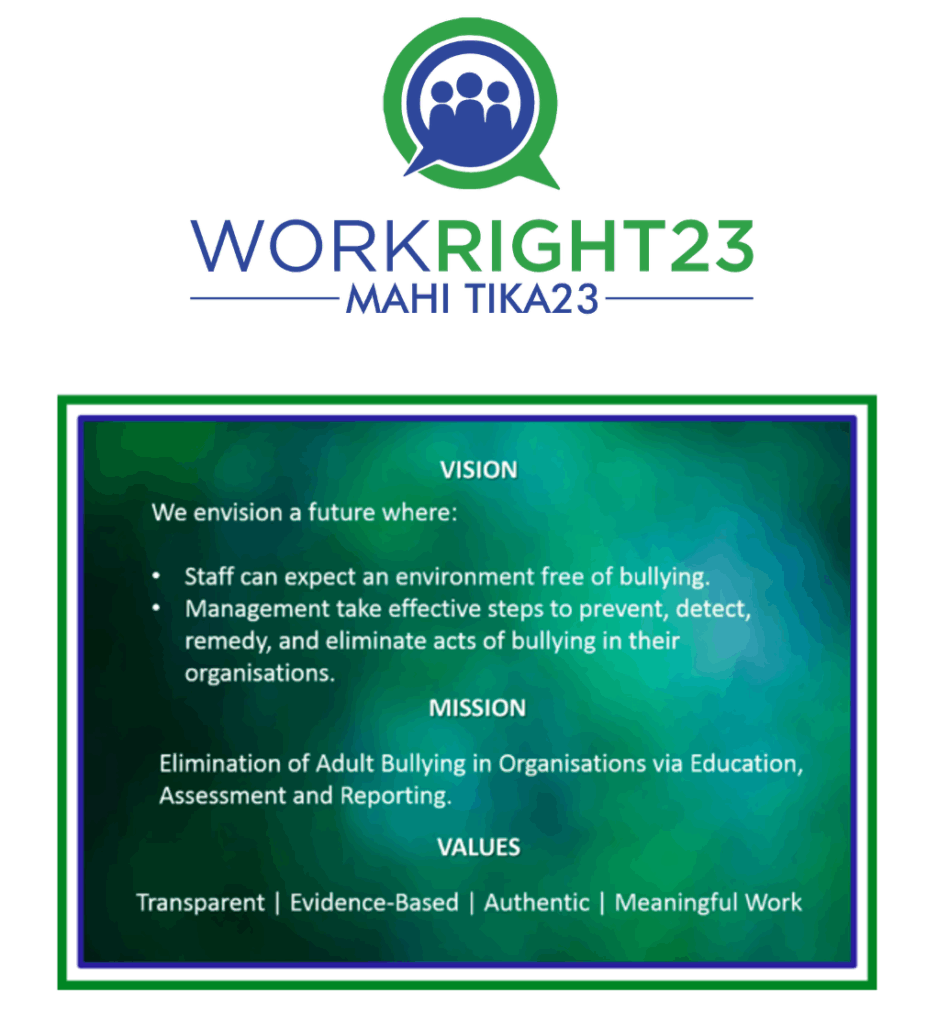 WorkRight23 Logo and Mission Vision Values