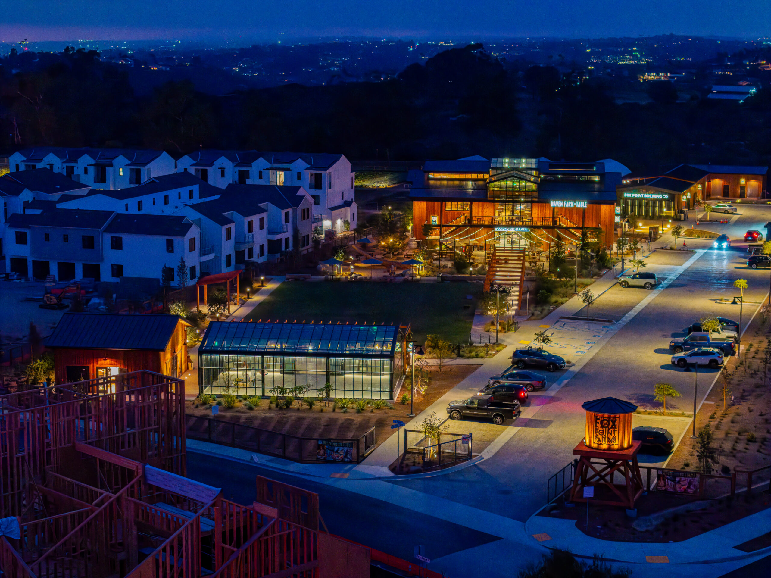 Wellness Communities and Real Estate Initiative Trends for 2026