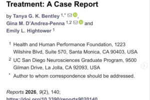 Health & Human Performance Foundation Research: Slow Diaphragmatic Breathing x Chronic Migraine Prevention and Treatment