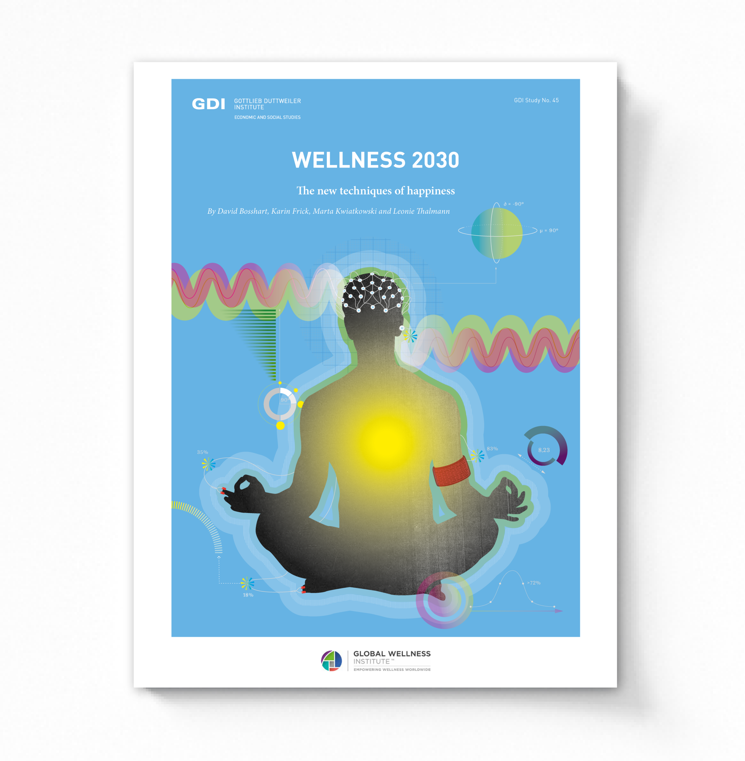 2018 Wellness 2030: The New Techniques of Happiness